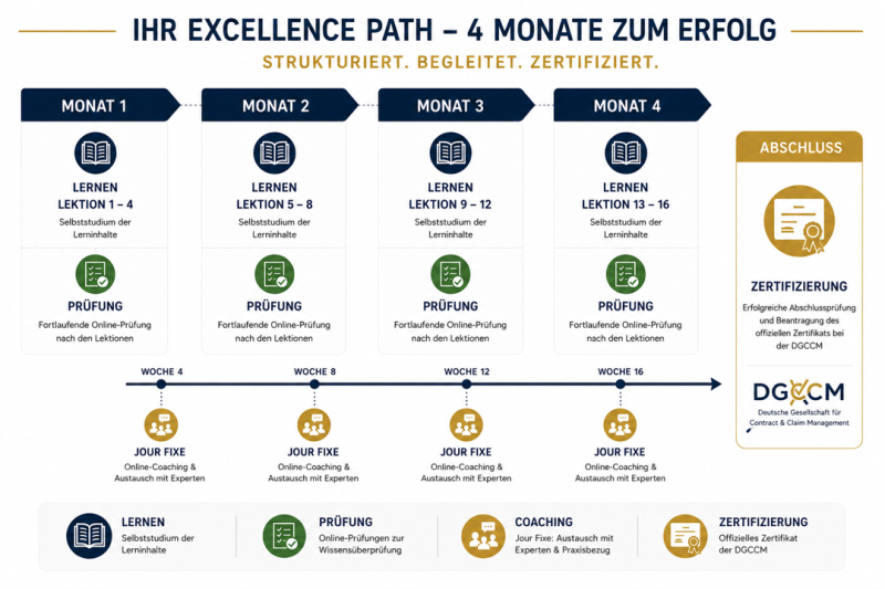 Blended Learning v2